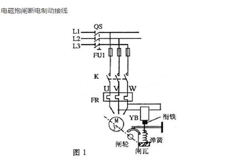 電磁抱閘斷電制動式的接線圖