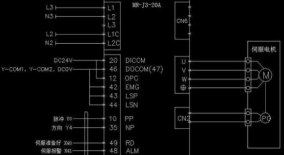 伺服電機與plc接線圖